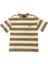 Erkek Çocuk Pamuklu Salaş Oversize Kesim T-Shirt 1