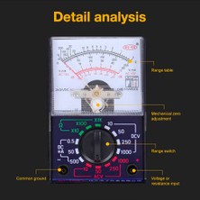 Dtools Mini Og Mulimr Rcı C/dc 1000 V Volmr 250M Mprmr 1 K Dirnç Ölçr L Işrçı Grilim Mulimr (Yurt Dışından)