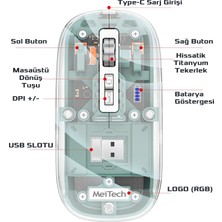 Sessiz Kablosuz Wireless Magic Mouse, Dpi 2400, Şarj Edilebilir, 2.4ghz+Bt 5.0, Meimouse