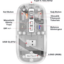 Sessiz Kablosuz Wireless Magic Mouse, Dpi 2400, Şarj Edilebilir, 2.4ghz+Bt 5.0, Meimouse