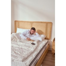 Perfecto Visco Jel Paket Yaylı  Yatak