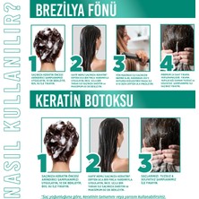 Yoon Brezilya Fönü & Keratin Botox Saçı Düzleştirme İşlemi Sağlayan ve Besleyen Çift Yönlü Yoğun Saç Bakım Seti