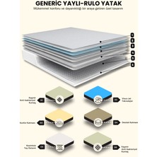 Noa Yatak Generic Visco Jel Yaylı Yatak