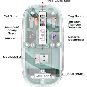 Sessiz Kablosuz Wireless Magic Mouse, Dpi 2400, Şarj Edilebilir, 2.4ghz+Bt 5.0, Meimouse
