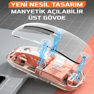 Sessiz Kablosuz Wireless Magic Mouse, Dpi 2400, Şarj Edilebilir, 2.4ghz+Bt 5.0, Meimouse