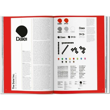 Taschen Logo Modernism - Jens Müller Kitabı ve Fiyatı
