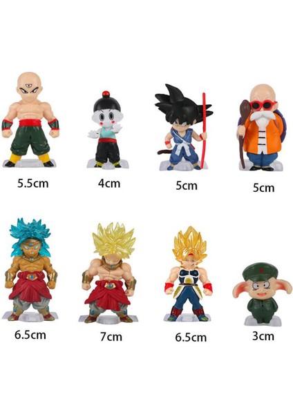 Dragon Ball Z Anime Süper Saiyan Oğlu Broly Uron Vegeta Usta Roshi Aksiyon Şekilli Kalıp Oyuncaklar Sevimli Karikatür Modeli Çocuklar Için Hediyeler (Yurt Dışından) fiyatları