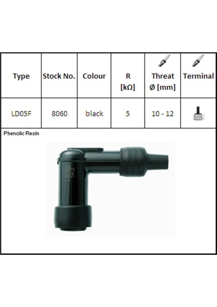 LD05F Buji Başlığı Binek Araçlar İçin Yüksek Performanslı Siyah 5 kΩ