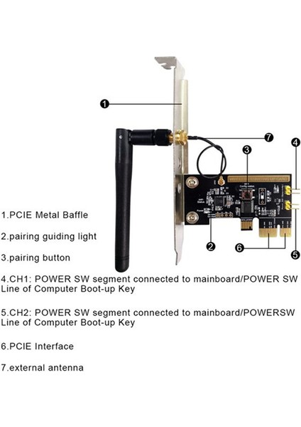 Wifi Akıllı Anahtar Röle Modülü Mini Pcı-E Masaüstü Anahtar Kartı Yeniden Başlatma Anahtarı Açma/kapama Pc Uzaktan Kumanda (Yurt Dışından)