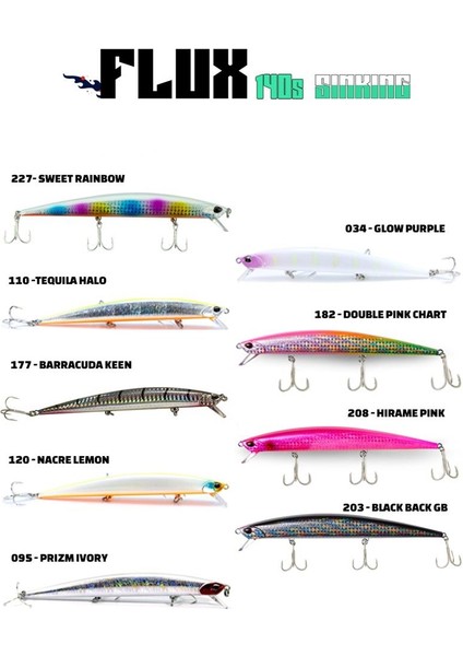 Flux 140MM 20.6gr Sinking Maket Balık