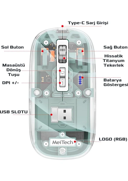 Sessiz Kablosuz Wireless Magic Mouse, Dpi 2400, Şarj Edilebilir, 2.4ghz+Bt 5.0, Meimouse