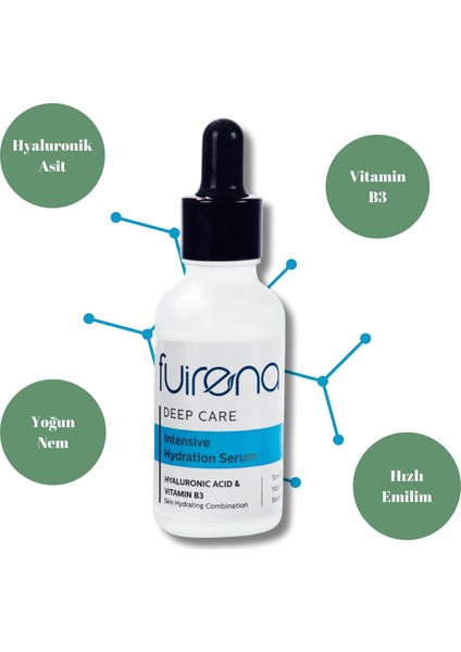 Vitamin B3 ve Hyaluronik Asit Içeren Yoğun Nemlendirici Cilt Bakım Serumu