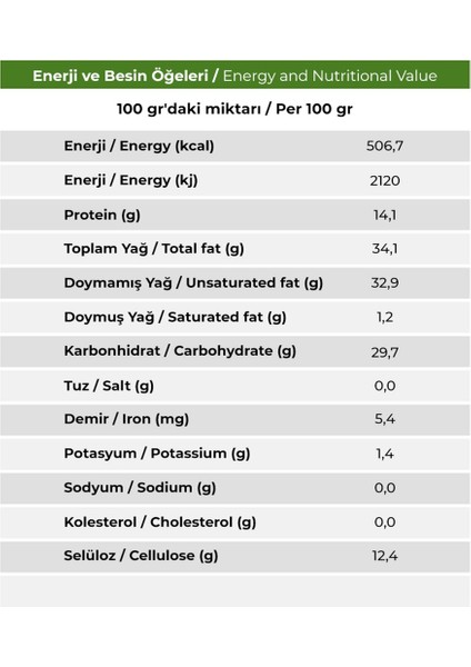 3 Öğün - Akşam (40gr) fiyatları