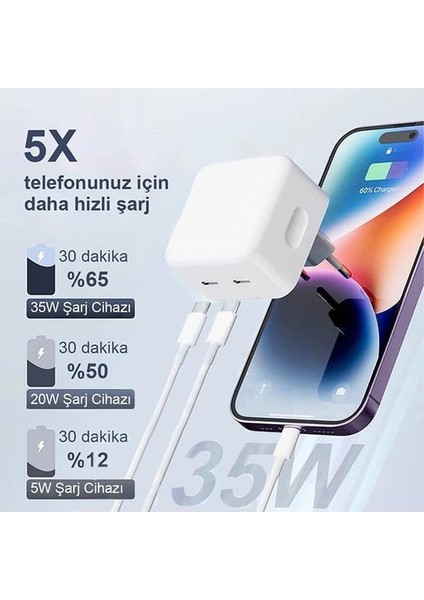 35W Çift usb-C Girişli Ios Android Uyumlu Hızlı Şarj Adaptör Başlık