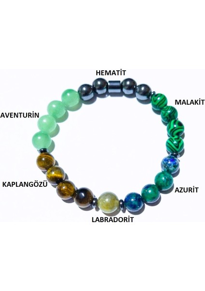 Doğal Taş Bileklik