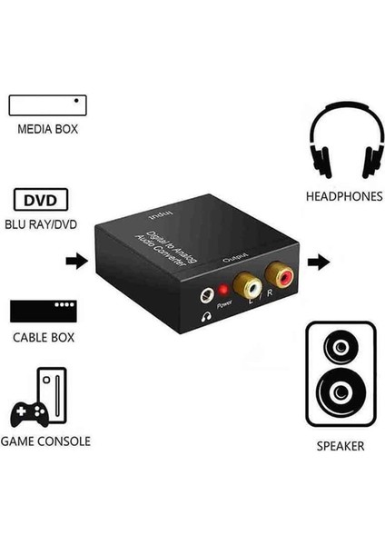 Optik Koaksiyel Toslink Dijitalden Analoga Dönüştürücü Rca L/r Stereo Ses Adaptörü (Yurt Dışından)