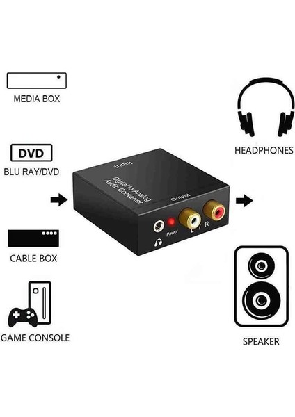 Optik Koaksiyel Toslink Dijitalden Analoga Dönüştürücü Rca L/r Stereo Ses Adaptörü (Yurt Dışından) fiyatları