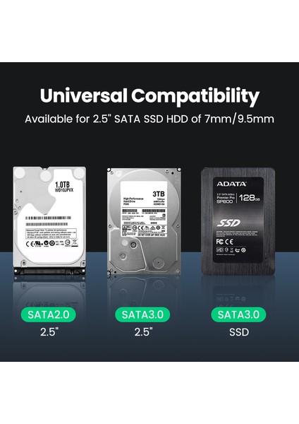 Ugreen HDD Caddy 9,5 mm Sata'dan USB 3.0'a 2,5 Için (Yurt Dışından) modelleri