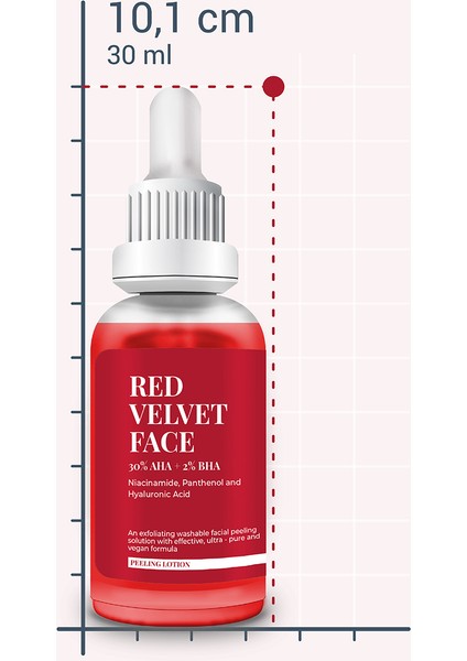 S'he Vec RED VELVET FACE - AHA %30 & BHA %2 Cilt Tonu Eşitleyici Arındırıcı Kırmızı Peeling Serum 30ml