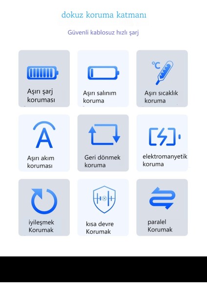 Araç Telefonu Tutucusu Kablosuz Şarj (Yurt Dışından) modelleri
