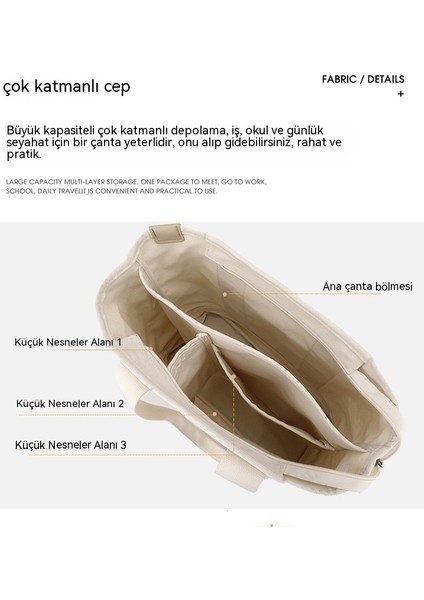 Omuz Çantası (Yurt Dışından) modelleri