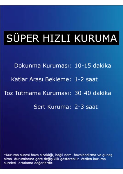 Endüstriyel Rapid Antipas Astar Boya Koyu Gri 15 kg