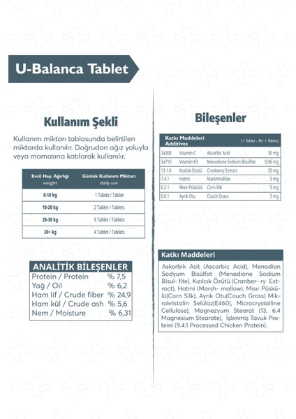 U-Balance Tablet Kedi ve Köpekler Için Üriner Sistem Destekleyici Tablet