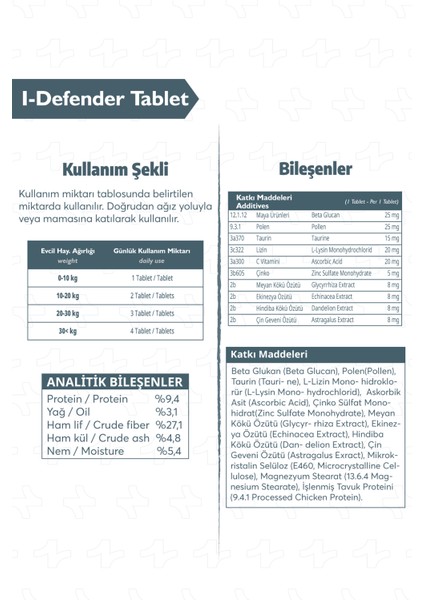 I-Defender Tablet Kediler ve Köpekler Için Bagışıklık Sistemi Destekleyici Tablet