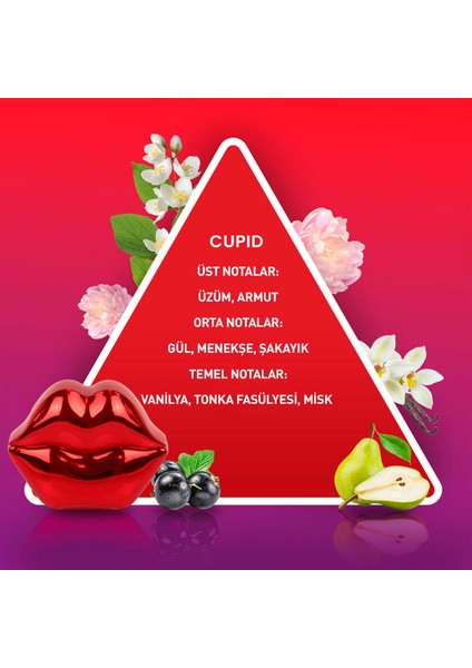Smooch By So…? Cupid EDP Parfüm 30 ml