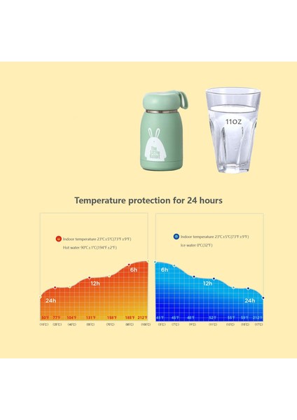 Sevimli Mini Çocuk Paslanmaz Çelik Termos Öğrenci Su Bardağı Açık Taşınabilir Bardak 11 Oz (Pembe) (Yurt Dışından) indirimleri