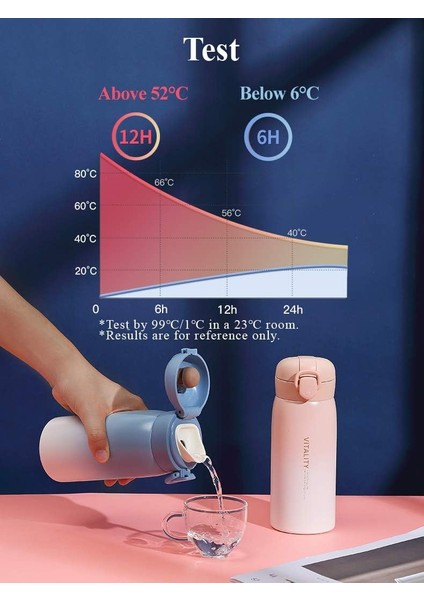 304 Paslanmaz Çelik Yalıtımlı Su Şişesi Bir Elle Açık Termos Vakum Bardak Taşınabilir Seyahat Kupa Spor Bardak Şişesi Çift Katmanlı (Mavi) (Yurt Dışından) fiyatları