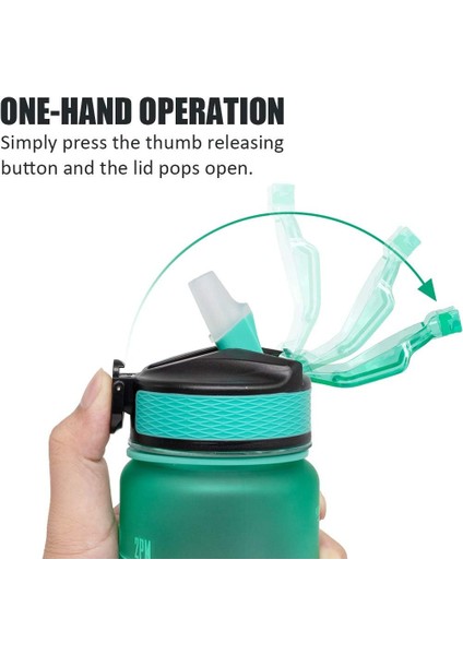 32 Oz Zaman Işaretleyici ve Pipetli Motivasyon Su Şişesi - Buzlu Taşınabilir Yeniden Kullanılabilir Fitness Sporu Erkekler Kadınlar Için 1l Su Şişesi Çocuklar Öğrenci Ofis Spor Sal (Yurt Dışından) modelleri