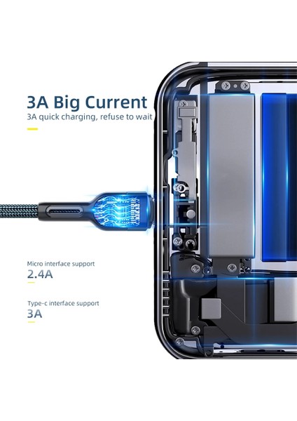 Essager USB C Tipi Kablo 3A Hızlı Şarj Xiaomi Redmi Için Samsung Huawei Şarj Kablosu USB C Veri Kablosu Telefon Şarj Kabloları (Yurt Dışından) fırsatları
