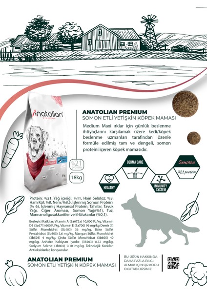 Premium Anatolian Premium Somonlu Yetişkin Köpek Maması 18 kg