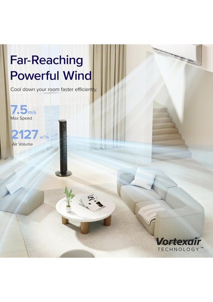 Fan Kulesi 106 Cm, Kule Fanı Sessiz 25 Db, 7,5 M/s'lik Güçlü Hız, Yukarı ve Aşağı 60°, 90°