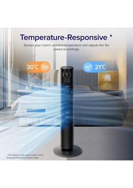 Fan Kulesi 106 Cm, Kule Fanı Sessiz 25 Db, 7,5 M/s'lik Güçlü Hız, Yukarı ve Aşağı 60°, 90°