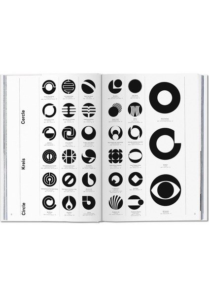 Logo Modernism - Jens Müller