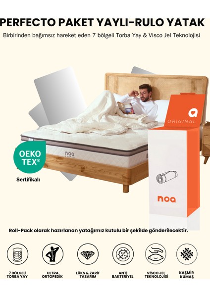 Perfecto Visco Jel Paket Yaylı Yatak indirimleri