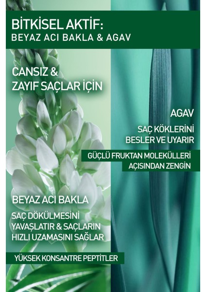 Yves Rocher Saç Dökülmesine Karşı (anti-chute) Güçlendirici Prebiyotik Şampuan - Sülfatsız & Vegan-300 Ml