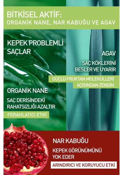 Yves Rocher Kepeğe Karşı (anti Pelliculaire) Yatıştırıcı Prebiyotik Saç Bakım Losyonu - Vegan-150 Ml