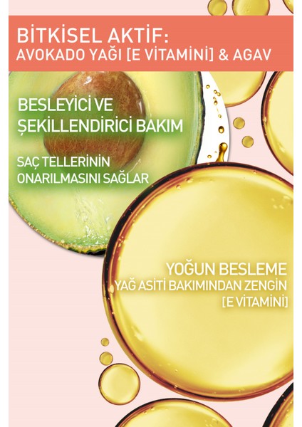 Yves Rocher Avokado Bakım Kremi - Besleyici / Şekillendirici / Baume Botanique-150 ml-78112