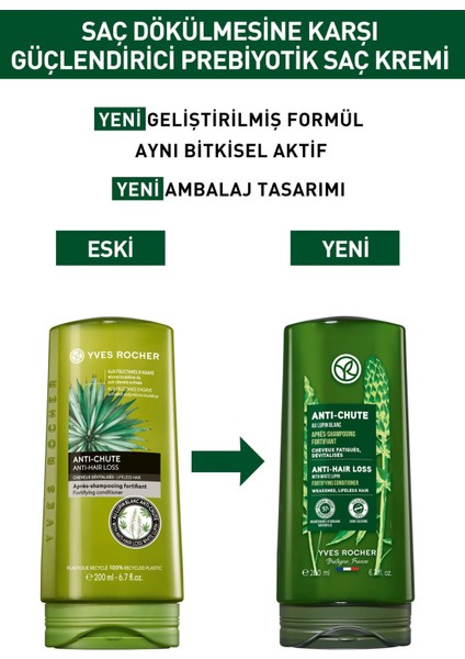 Yves Rocher Saç Dökülmesine Karşı (anti-chute) Güçlendirici Prebiyotik Saç Kremi - Vegan-200 Ml- 52694