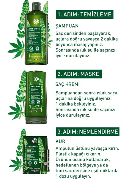 Yves Rocher Dökülmeye Karşı(ANTİ-CHUTE)güçlendirici Prebiyotik Boy Şampuan, Saç Kremi, Bakım Kürü Seti