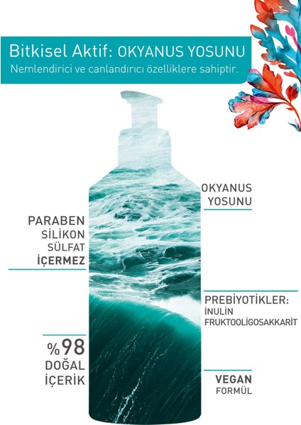 Yves Rocher Normal Ve Kuru Ciltler Için Pure Algue Prebiyotik Yüz Yıkama Jeli-390ml