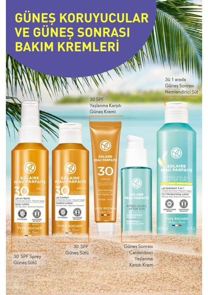 Spf 30 Yaşlanma Ve Leke Karşıtı Güneş Koruyucu Yüz Kremi/solaire Peau Parfaite-40 ml