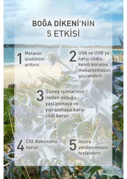 Spf 30 Güneş Koruyucu Vücut Spreyi/solaire Peau Parfaite-150 ml