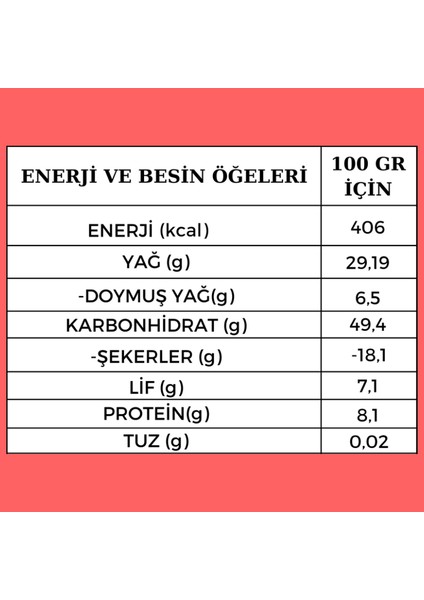 Cookie & Bar Fırsat Paketi