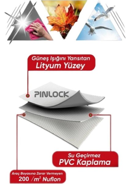 Vespa Primevera Su Geçirmez Dayanıklı Motosiklet Brandası (Tokalı) fiyatları