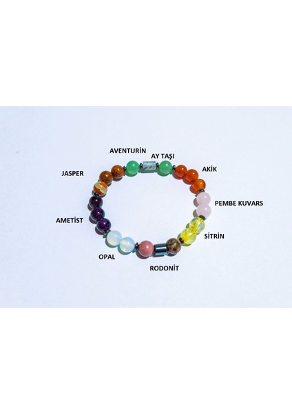 Yengeç Burcu Doğal Taş Bileklik fiyatları