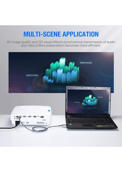 4K Yüksek Hızlı HDMI Kablosu 60Hz 18GBPS Örgülü Kablo 30AWG, 4K Hdr,hdcp 2.2,video 4K UHD 2160P,HD 1080P,3D Ps 3 4 Pc Blu-Ray (Yurt Dışından)